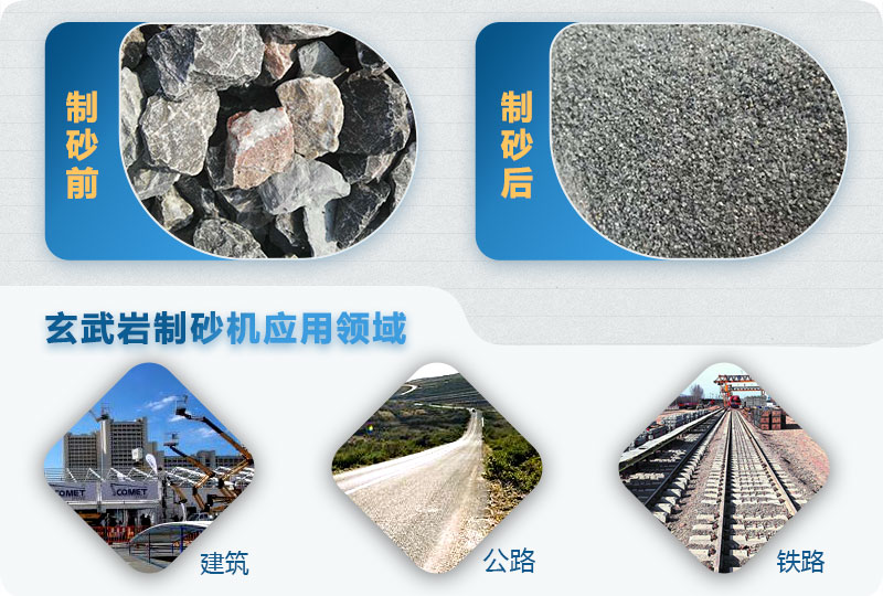 玄武岩制砂机 玄武岩制砂机