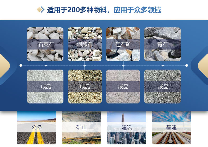 全自动液压对辊制砂机 